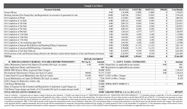 Prestige Neptune Courtyard payment plan and costing details