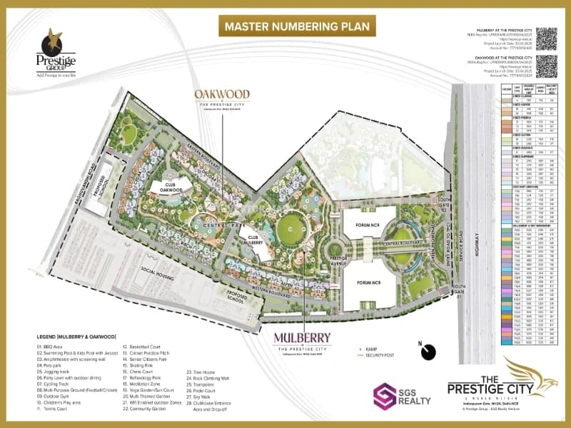 Mulberry @ The Prestige City Master Plan