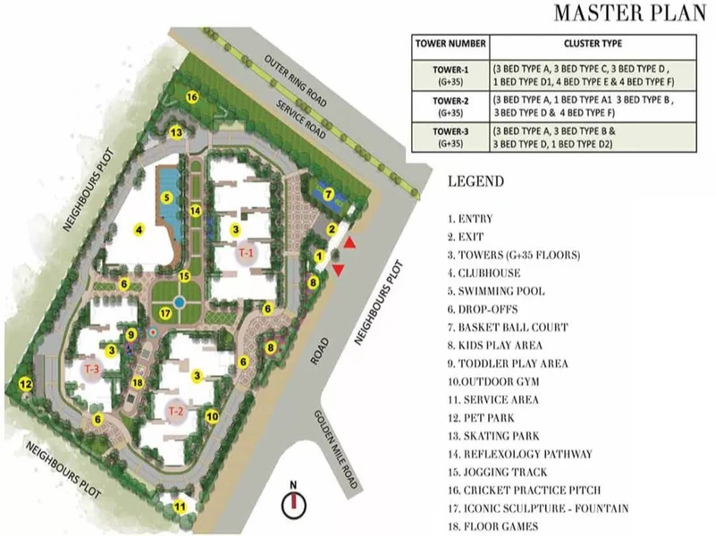 Prestige Beverly Hills Master Plan