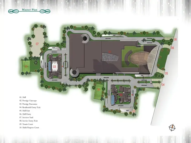 Prestige CityscapeMaster Plan