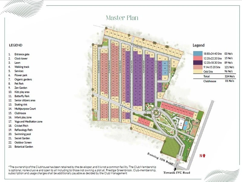 Prestige GreenbrookMaster Plan