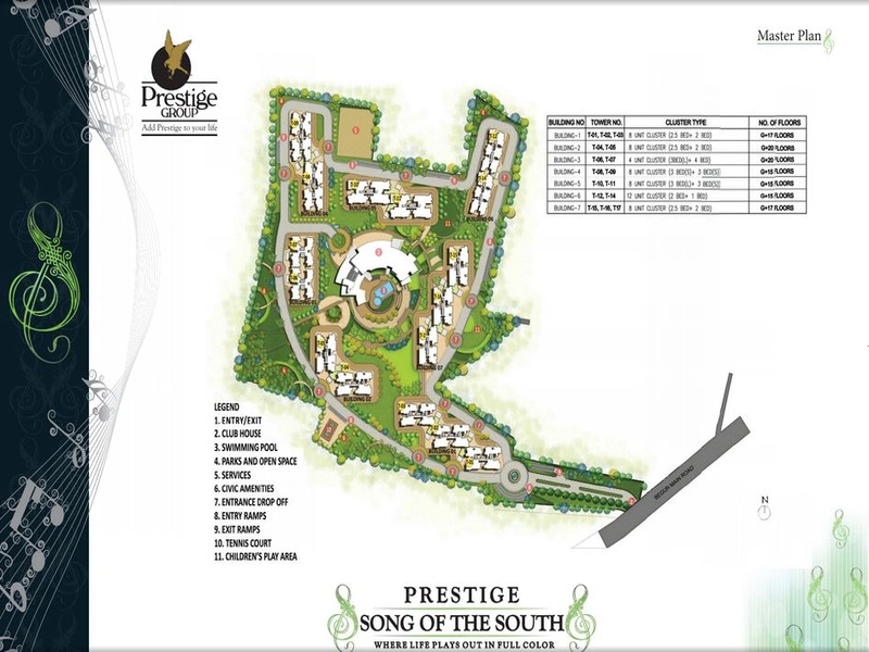 Prestige Song of The South Master Plan